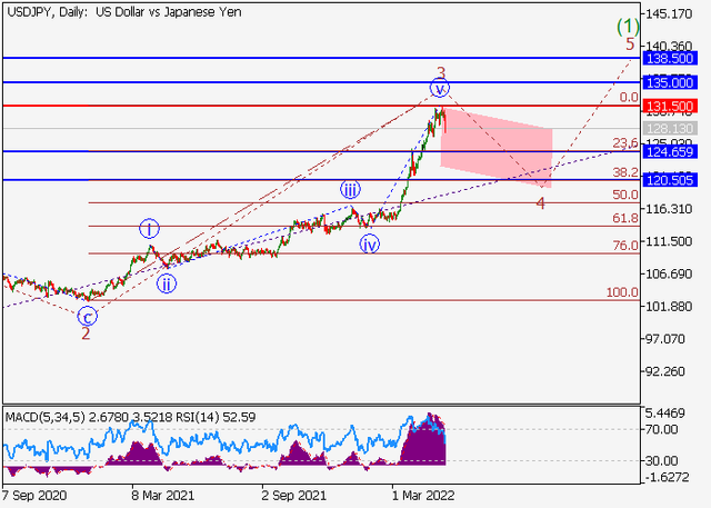usdjpy.png