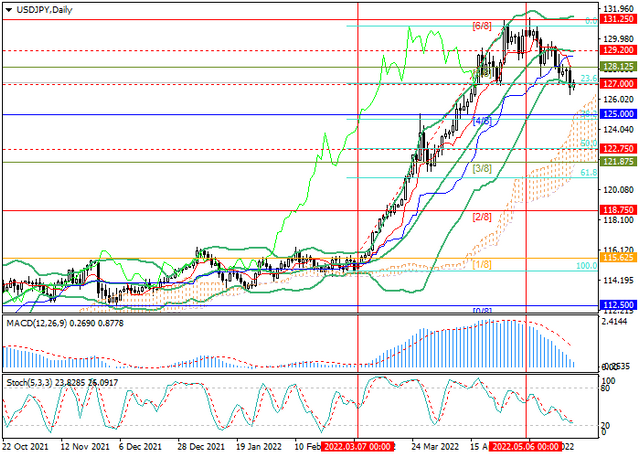 usdjpy.png