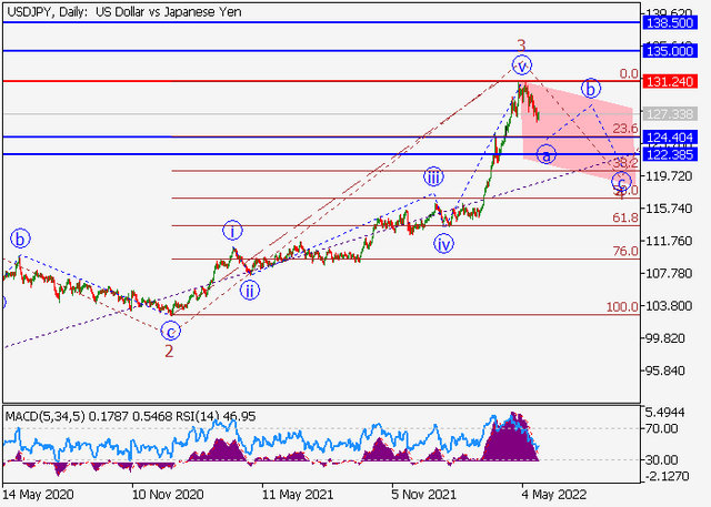 usdjpy.png
