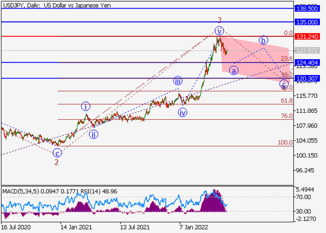 usdjpy.png