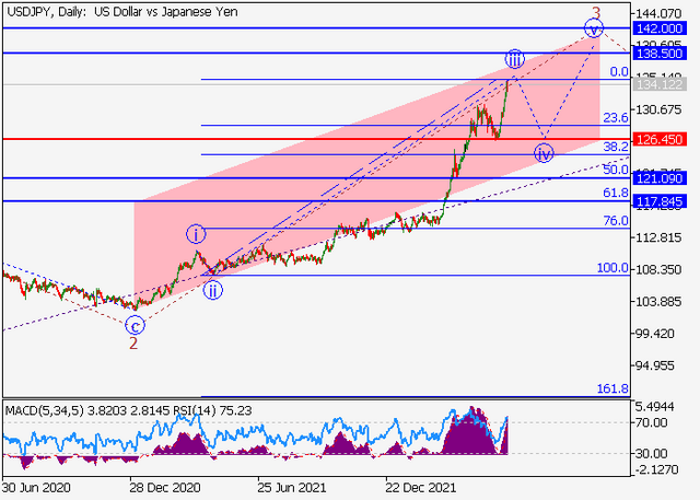 usdjpy.png