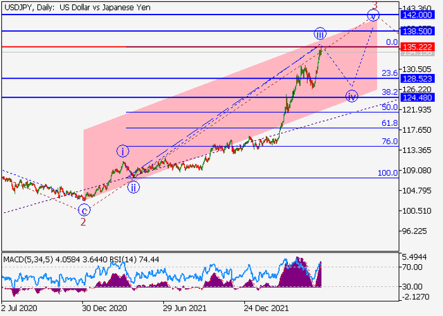 usdjpy.png