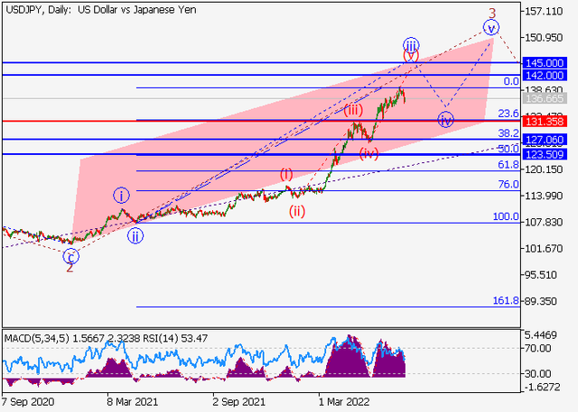 usdjpy.png