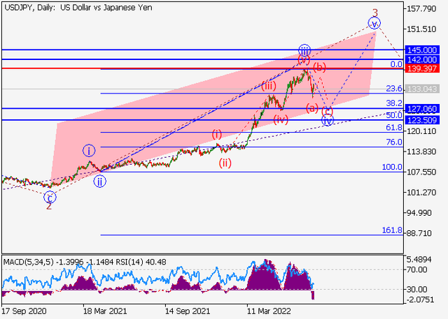 usdjpy.png