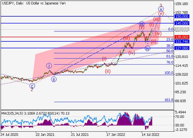 usdjpy.png