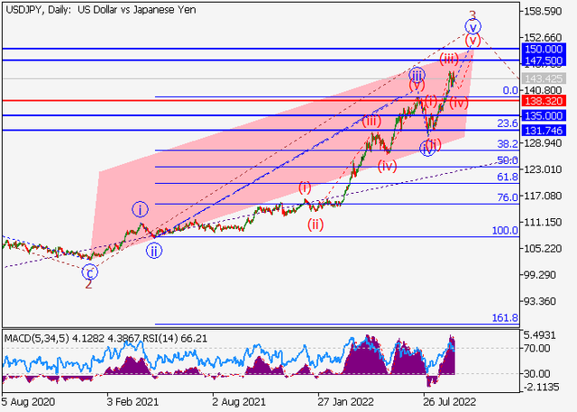 usdjpy.png