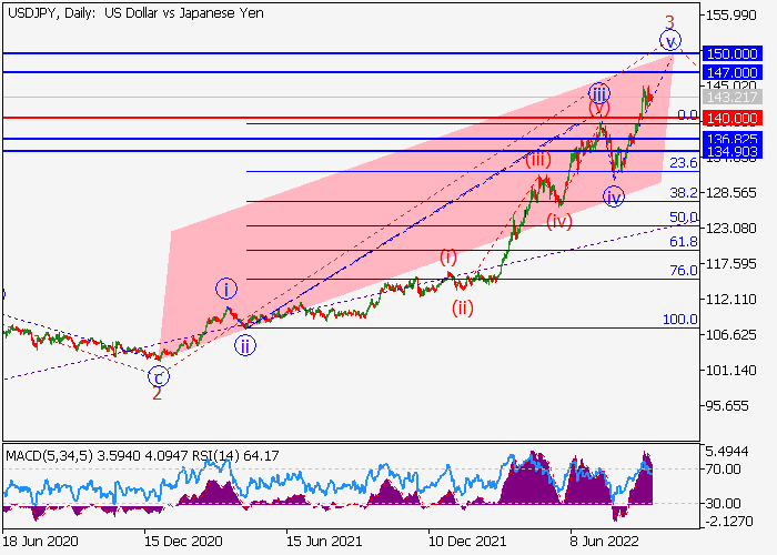 usdjpy.png