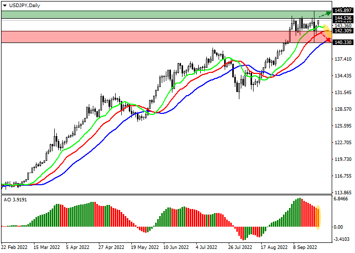 usdjpy.png