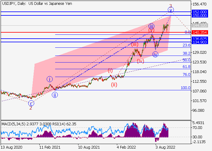 usdjpy.png