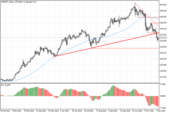 usdjpy.png