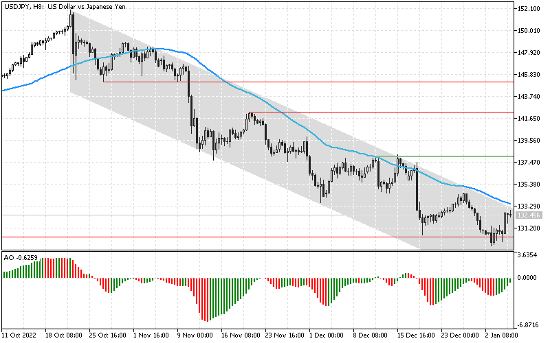 usdjpy.png