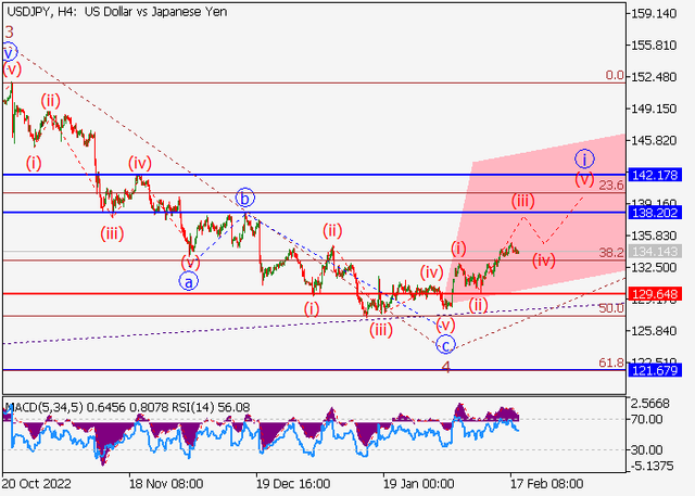 usdjpy.png