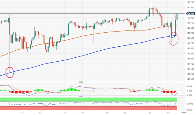 usdjpy-solid-ecn.png