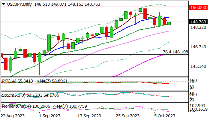 usdjpy-solidecn.png