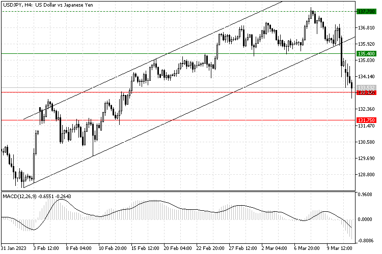 usdjpy_11.png