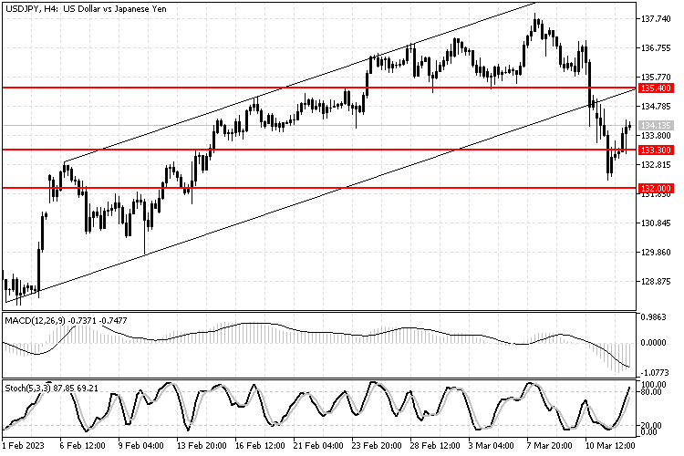 usdjpy_12.png