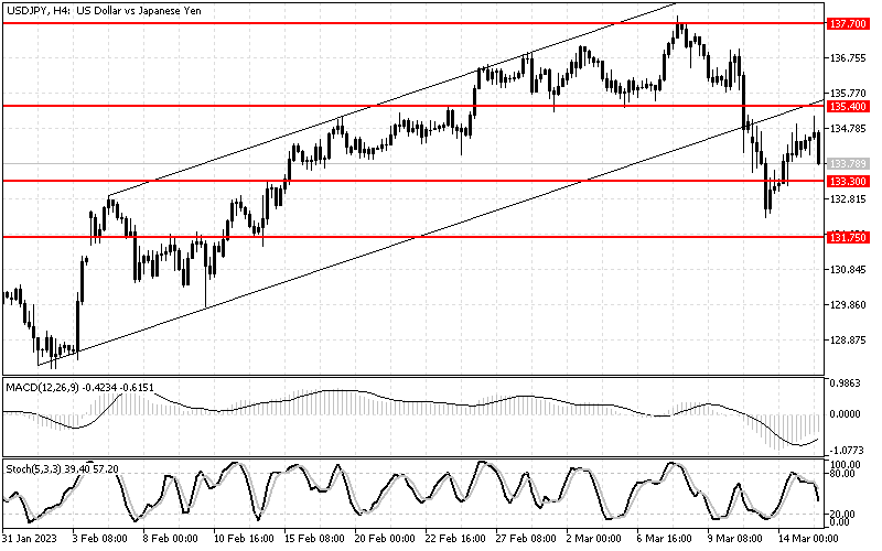 usdjpy_13.png