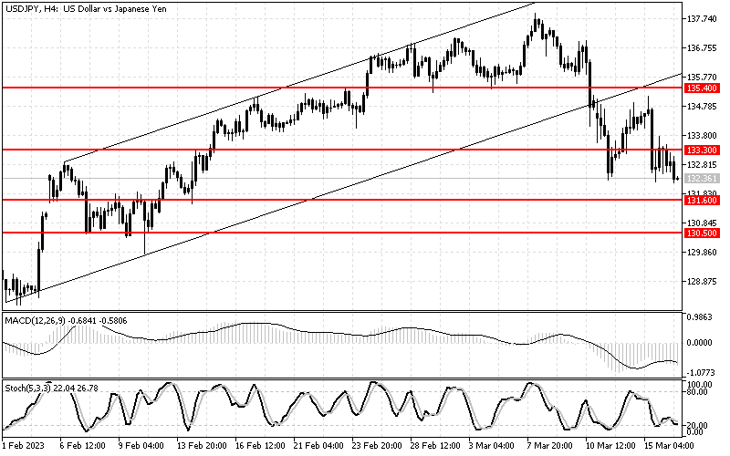 usdjpy_14.png