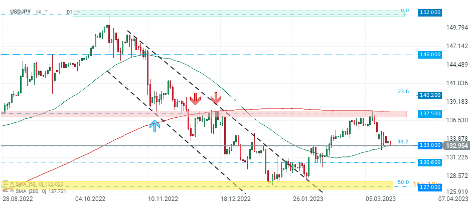 usdjpy_15.png
