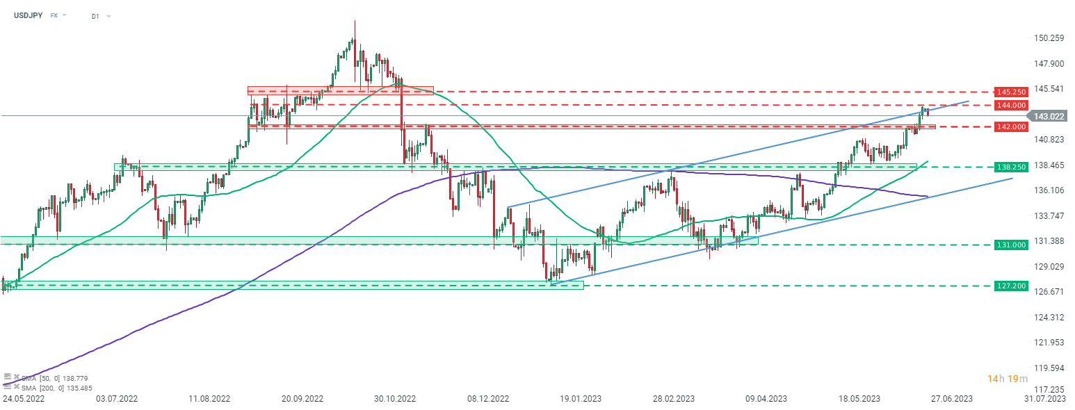 usdjpy_17.png