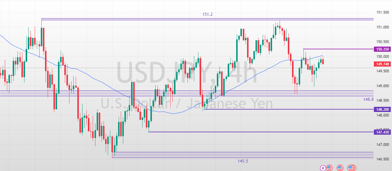 USDJPY_2025-04-02_10-05-33_b9f4e.png