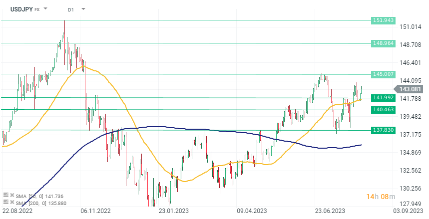 usdjpy_21.png
