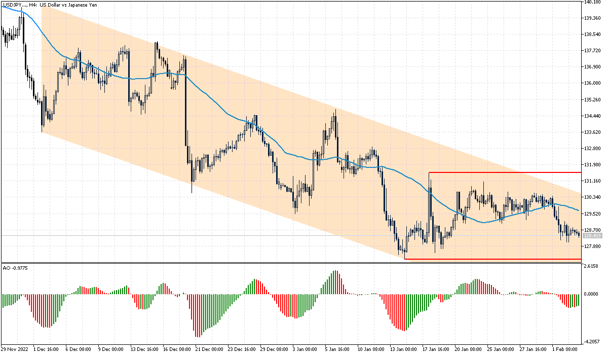 usdjpy_3.png