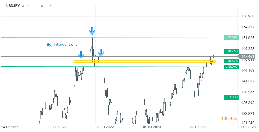 usdjpy_3.png