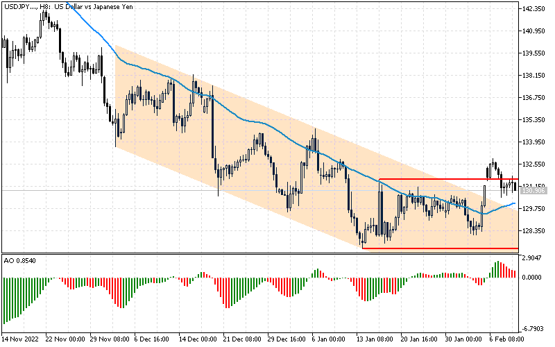 usdjpy_4.png