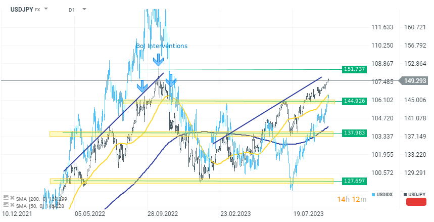 usdjpy_4.png