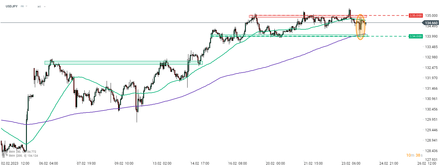 usdjpy_6.png