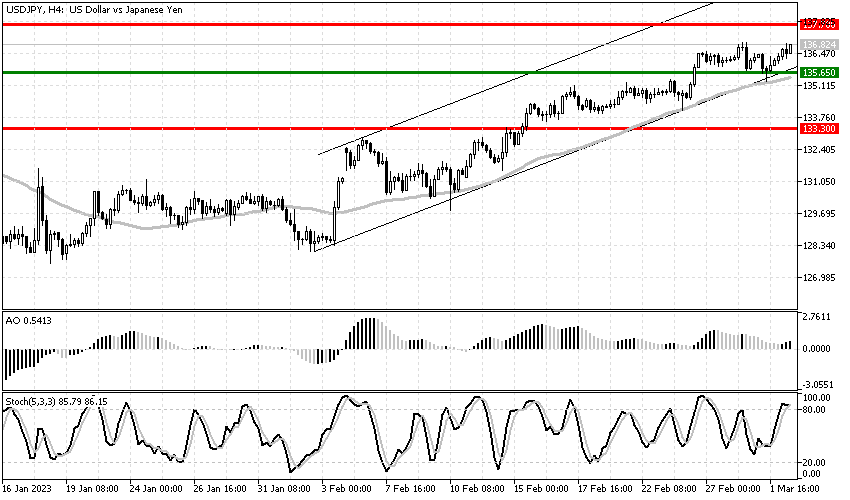 usdjpy_7.png
