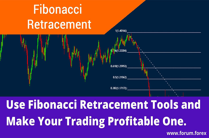 What Is Fibonacci retracement?