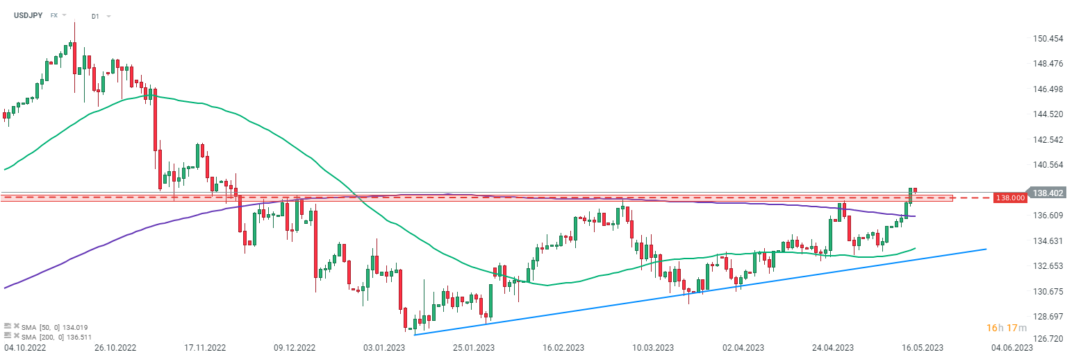 usjpy.png