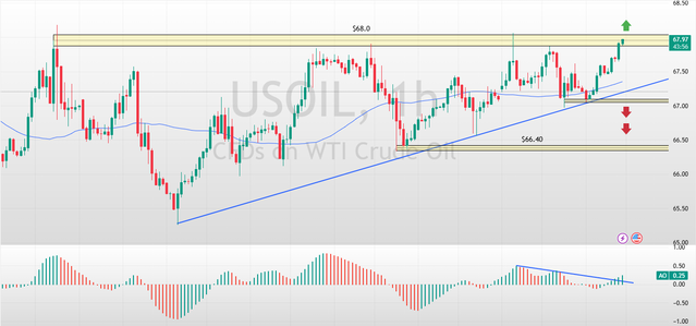 USOIL-2025-03-18-11-16-03.png