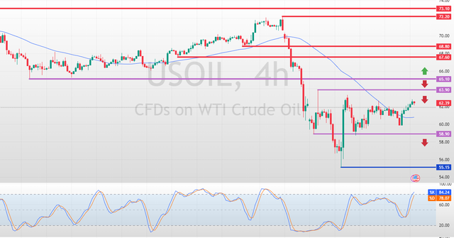 USOIL-2025-04-17-12-29-32-f2cf9.png