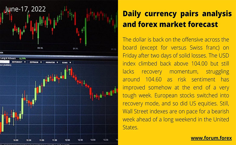 Dollar forecast, june-17, 2022