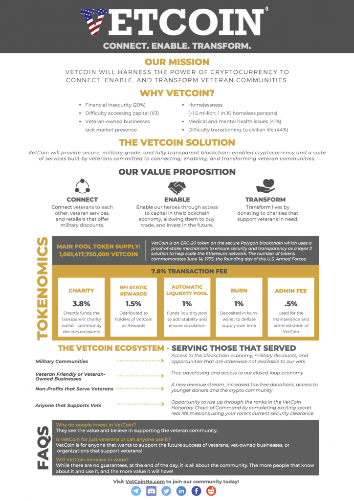 VetCoin-LitePaper-724x1024.png