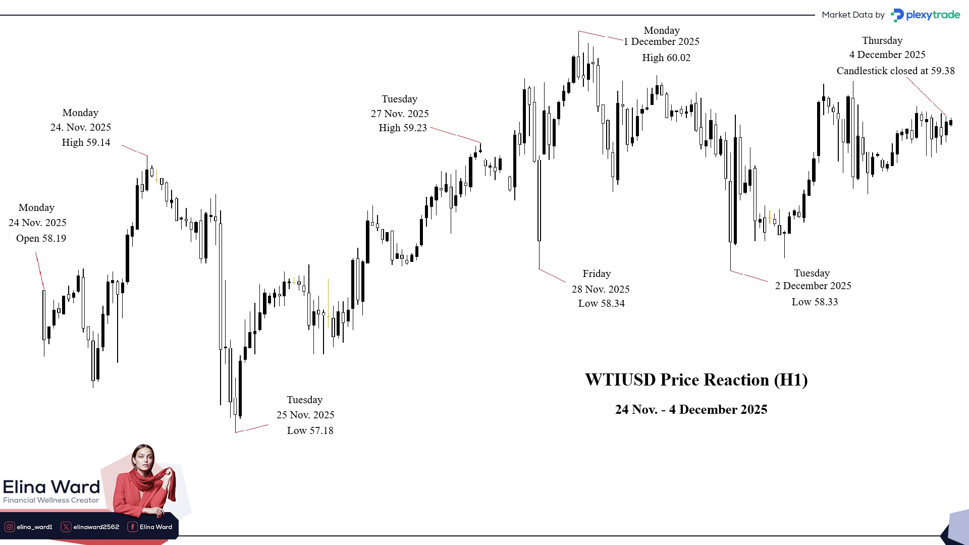 Weekly Geopolitics 4 december.jpg