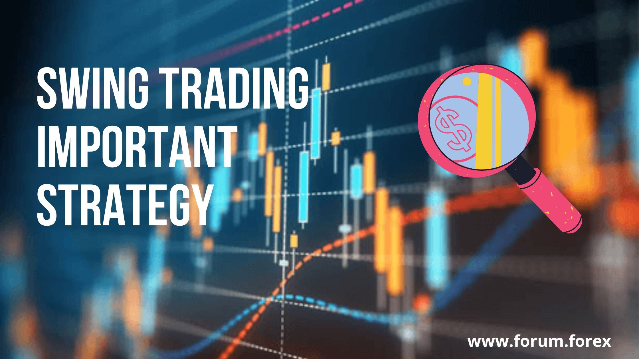 Swing trading strategies