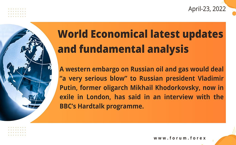 world economical news today
