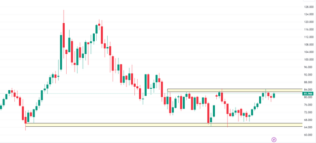 WTI-2023-08-31-19-36-45-f0052.png