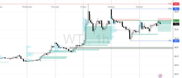 WTI-2025-06-17-18-41-20-ff014.png