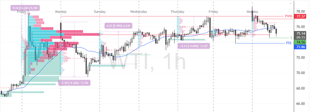 WTI-2025-06-23-15-51-44-42048.png