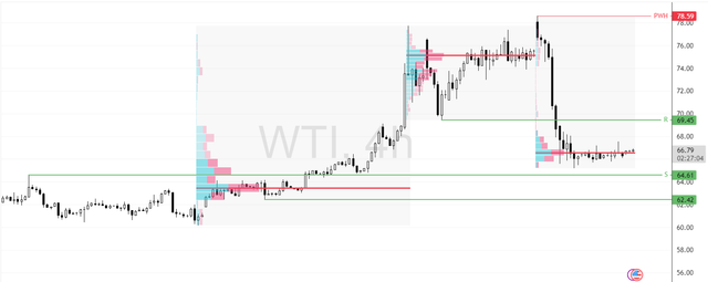 WTI-2025-06-27-10-33-55-e6393.png