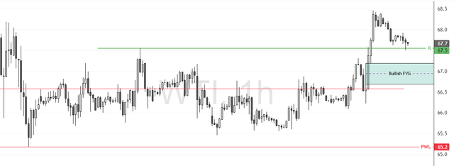 WTI-2025-07-03-11-06-48-db454.png