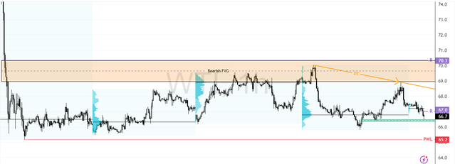 WTI-2025-07-21-17-23-28-f68ba.png