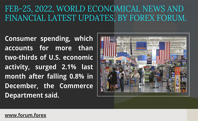 World financial news