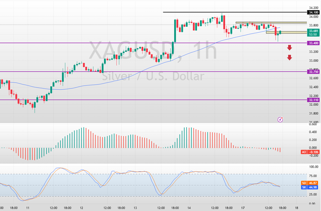 XAGUSD-2025-03-17-17-07-09.png