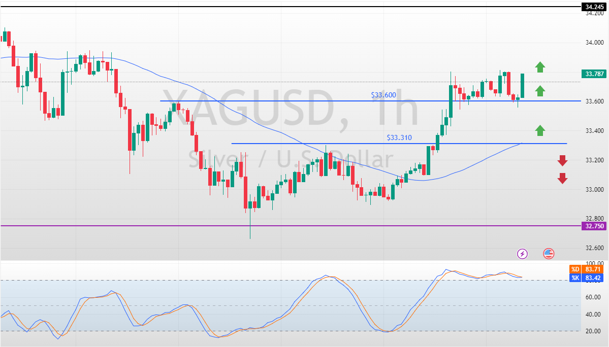 XAGUSD_2025-03-26_09-54-54_38d23.png